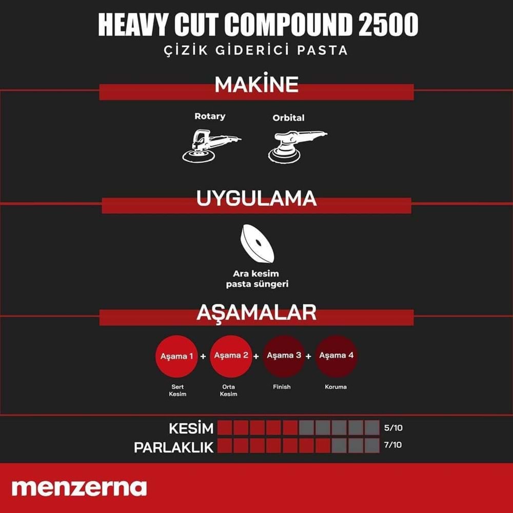 MENZERNA 2500 İnce Çizik Giderici Pasta - 1 lt