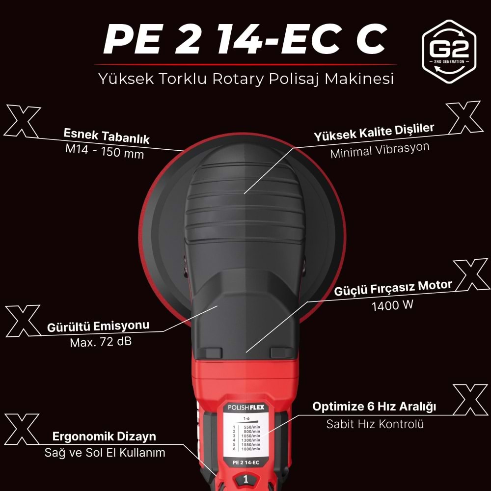 FLEX PE 2-14 EC Rotary Polisaj Makinesi 1400W (2. Nesil) | Fırçasız Kömürsüz Motor Yüksek Tork