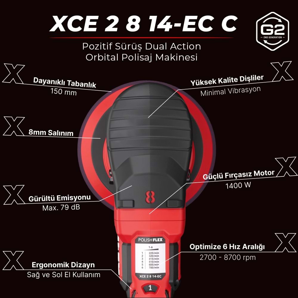 FLEX XCE 2 8 14-EC DA Orbital Polisaj Makinesi 1400W (2. Nesil)| Fırçasız Kömürsüz Motor Gear Driven