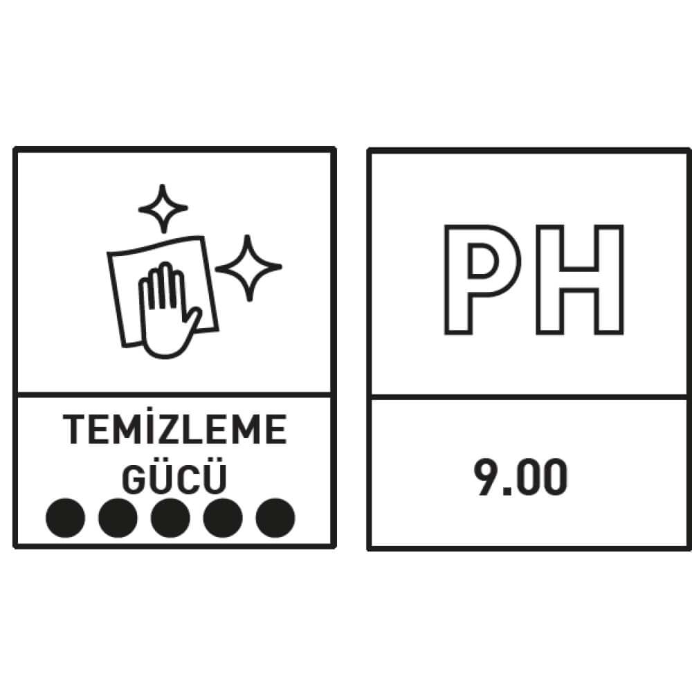 INNOVACAR D2 CHECK Alkol Bazlı Yüzey Temizleyici Konsantre - 500 ml