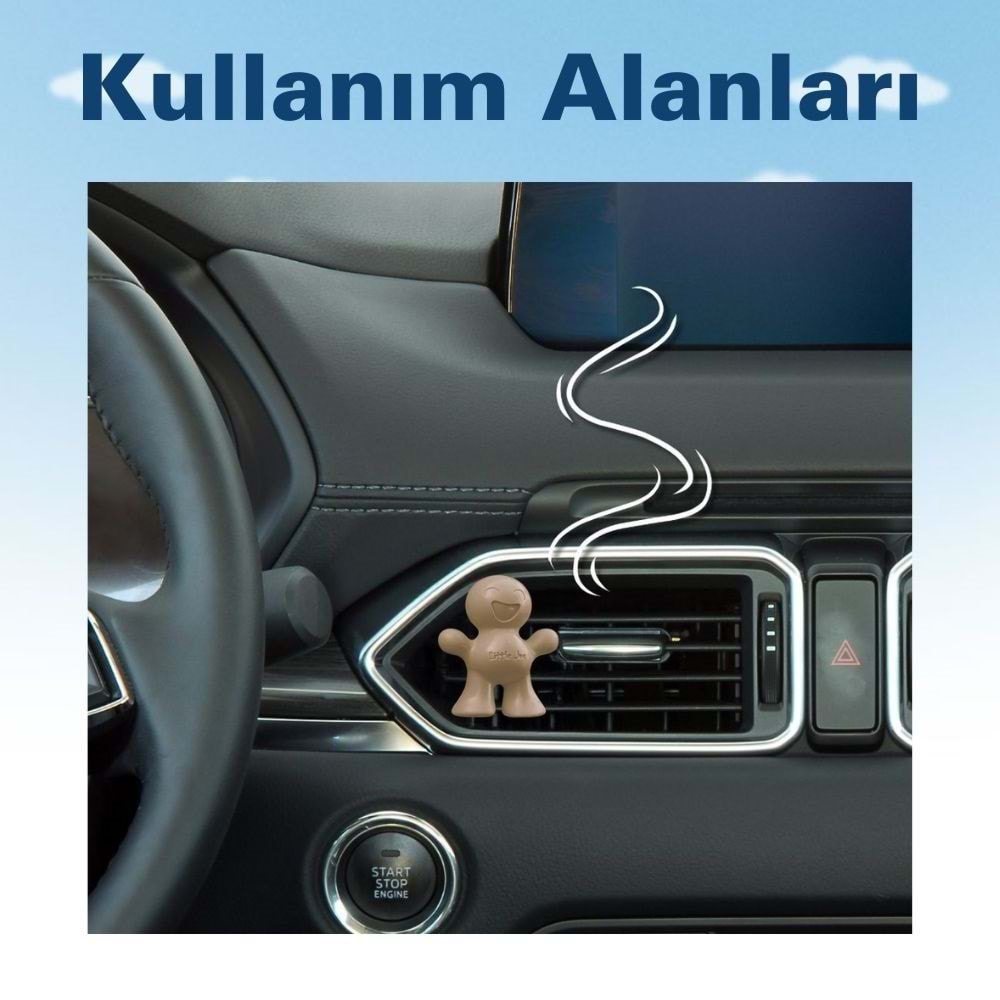 Little Joe Kapuçino Kahve Araç Kokusu (Cappucino) -45 Gün -Oto Kokusu Kalıcı Klima Parfüm