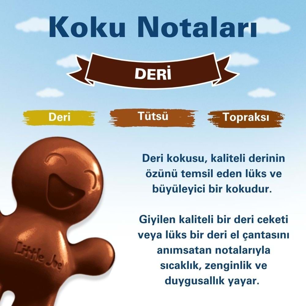 Little Joe Gerçek Deri Araç Kokusu (Pure Leather) -45 Gün -Oto Kokusu Kalıcı Klima Parfüm