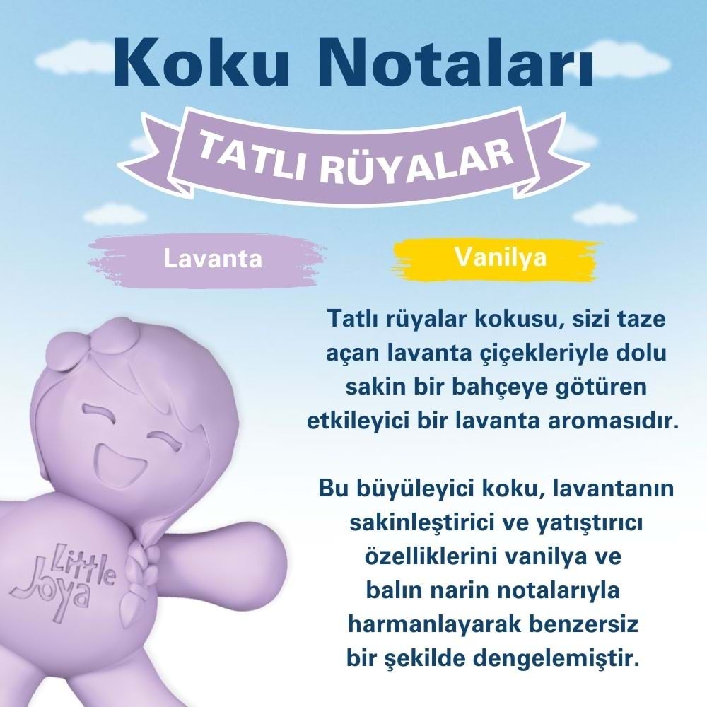 Little Joe Little Joya Lavanta Araç Kokusu (Sweet Dreams) -45 Gün -Oto Kokusu Kalıcı Klima Parfüm