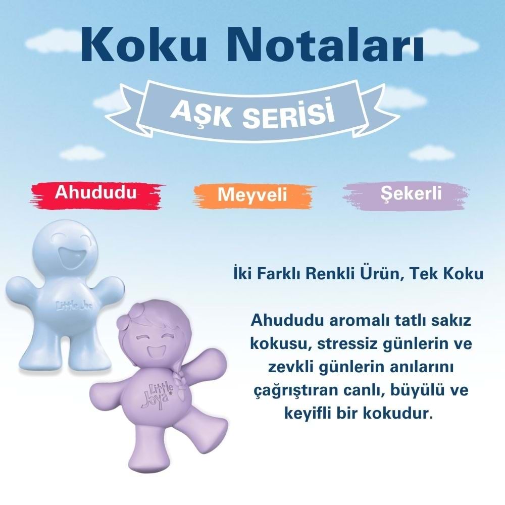 Little Joe Aşk Serisi 2li Paket Ahududu Araç Kokusu (Sweet Berry) -45 Gün -Oto Kokusu Klima Parfüm