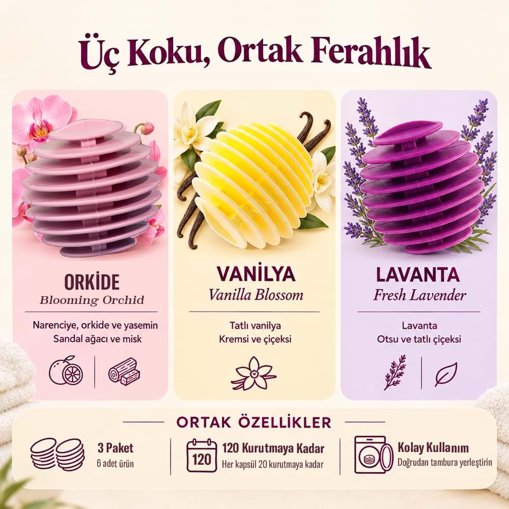 Little Joe Kurutma Makinesi Koku Kapsülü 3’lü Seti – Lavanta, Vanilya ve Orkide | Toplam 6 Kapsül