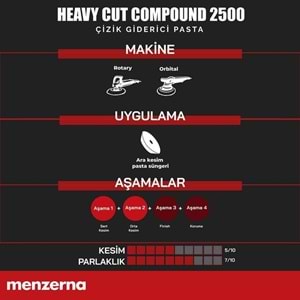 MENZERNA 2500 İnce Çizik Giderici Pasta - 1 lt