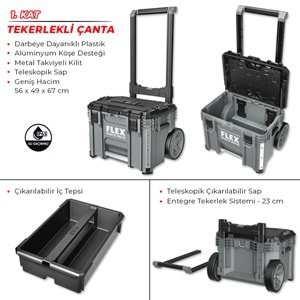 FLEX Stack Pack 1 Modüler Depolama ve Taşıma Sistemi | 3 Katlı Mobil Takım Çantası Saklama Seti