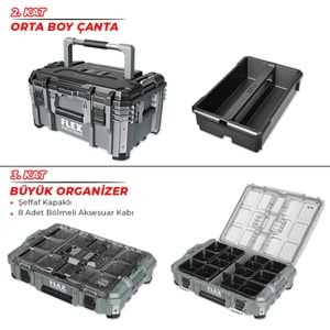FLEX Stack Pack 1 Modüler Depolama ve Taşıma Sistemi | 3 Katlı Mobil Takım Çantası Saklama Seti