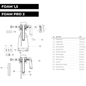 IK FOAM 1,5 ve FOAM PRO 2 için Yedek Köpük Yapıcı Nozzle ve Keçe Kiti - 3 Parça