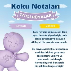 Little Joe Little Joya Lavanta Araç Kokusu (Sweet Dreams) -45 Gün -Oto Kokusu Kalıcı Klima Parfüm
