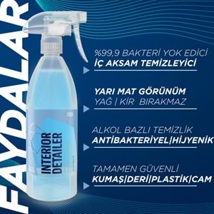 GYEON Q²M İnteriorDetailer, Araç İçi Temizleyici - 4000 ml