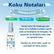 Little Joe Sprey Oda Kokusu 60 ml - Koku Giderici - Oto Ev Ofis Parfüm - Nane (Fresh Start)
