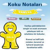Little Joe Araç Asma Koku - 30 Gün - İpli Oto Kokusu - Ayna Parfümü - Vanilya