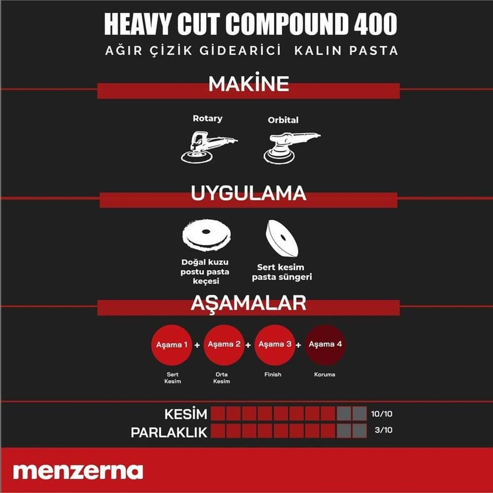 MENZERNA YENİ 400 Ağır Çizik Giderici Kalın Pasta - 250 ml