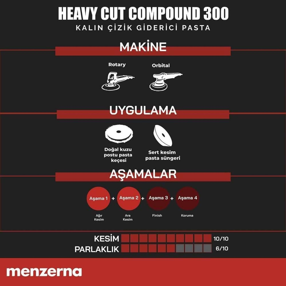 MENZERNA 300 Süper Ağır Çizik Giderici Kalın Pasta - 250 ml