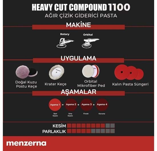 Kolomnada fohishalarni toping