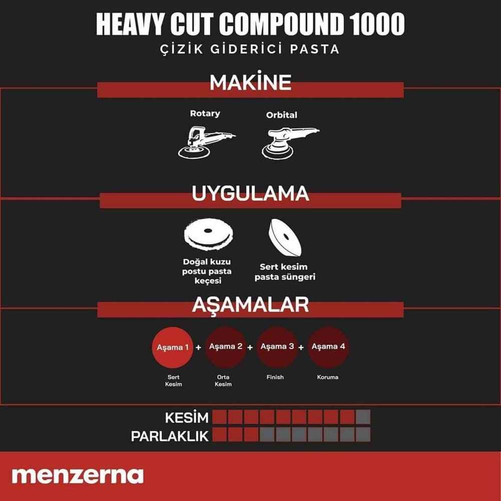 MENZERNA 1000 Çizik Giderici Kalın Pasta - 250 ml