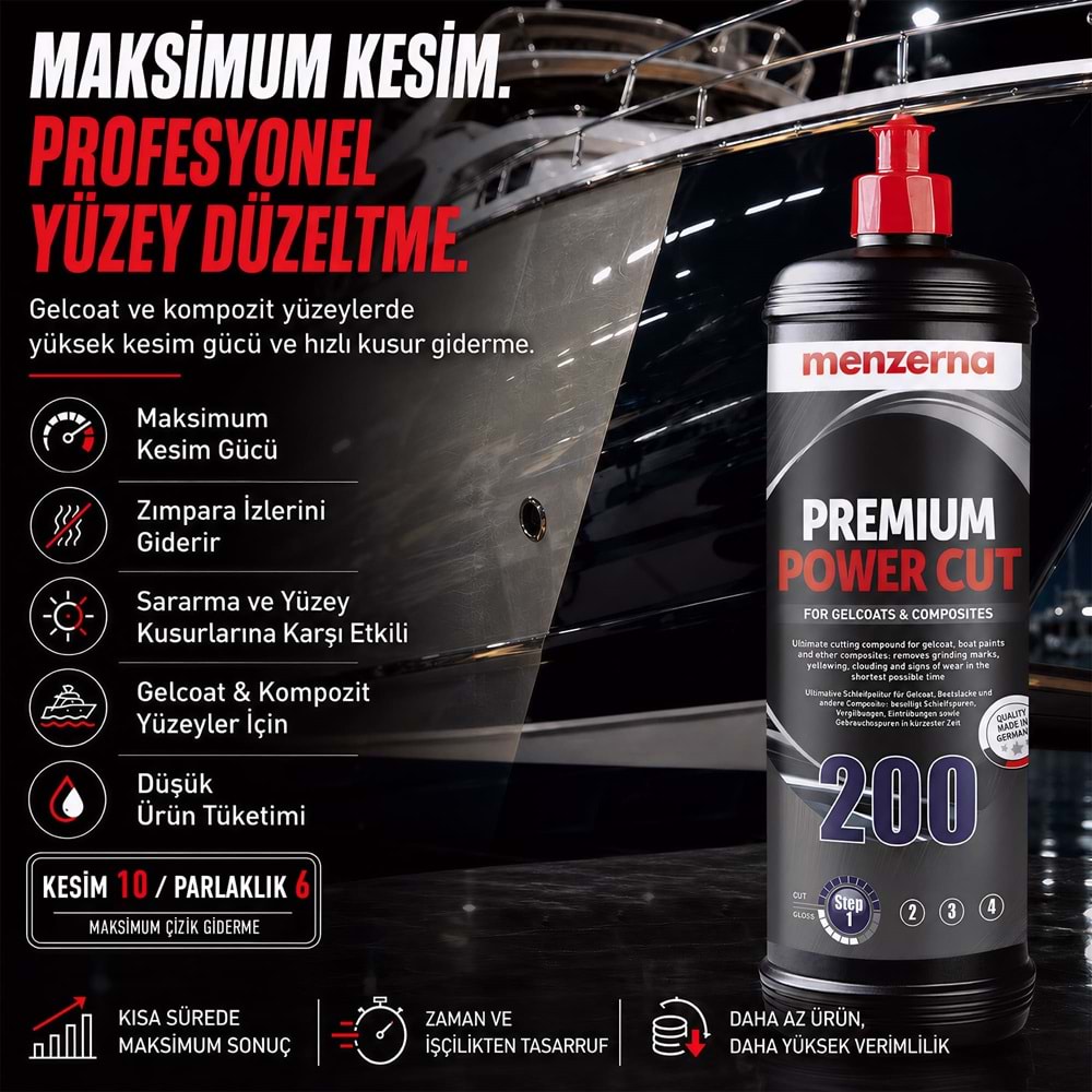 MENZERNA Power Cut 200 Jelkot Boya Kompozit Çizik Giderici Kalın Pasta 1 Lt | Fiberglas Marin Tekne