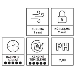 INNOVACAR SC4 TEX COAT Kumaş Ve Deri Hidrofobik Koruyucu - 500 ml