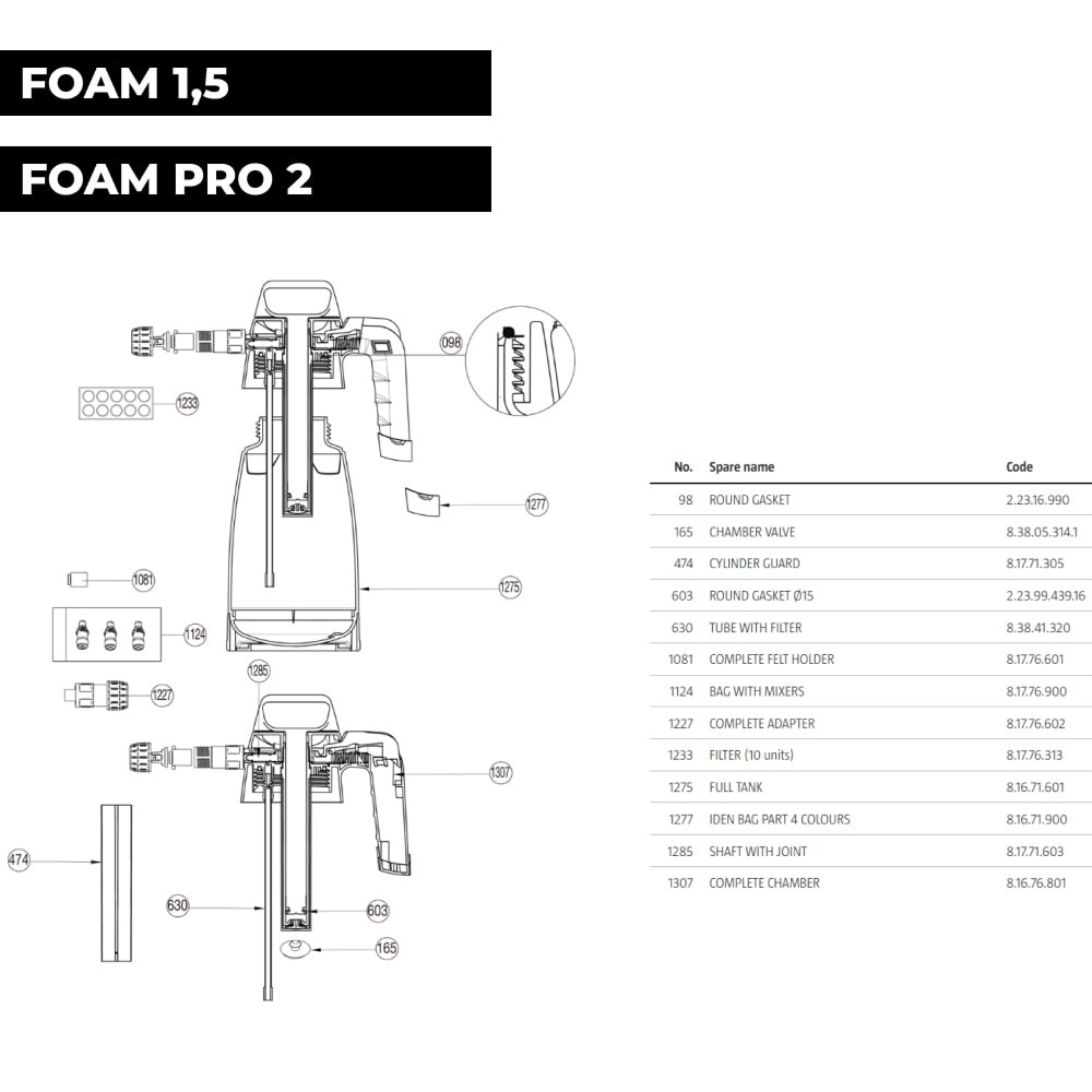 IK FOAM 1,5 ve FOAM PRO 2 için Yedek Köpük Yapıcı Nozzle ve Keçe Kiti - 3 Parça