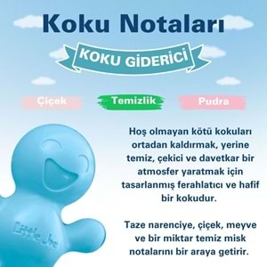 Little Joe Kötü Koku Giderici Araç Kokusu (Odour Neutraliser)-45 Gün-Oto Kokusu Kalıcı Klima Parfüm