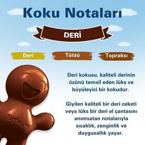 Little Joe Gerçek Deri Araç Kokusu (Pure Leather) -45 Gün -Oto Kokusu Kalıcı Klima Parfüm