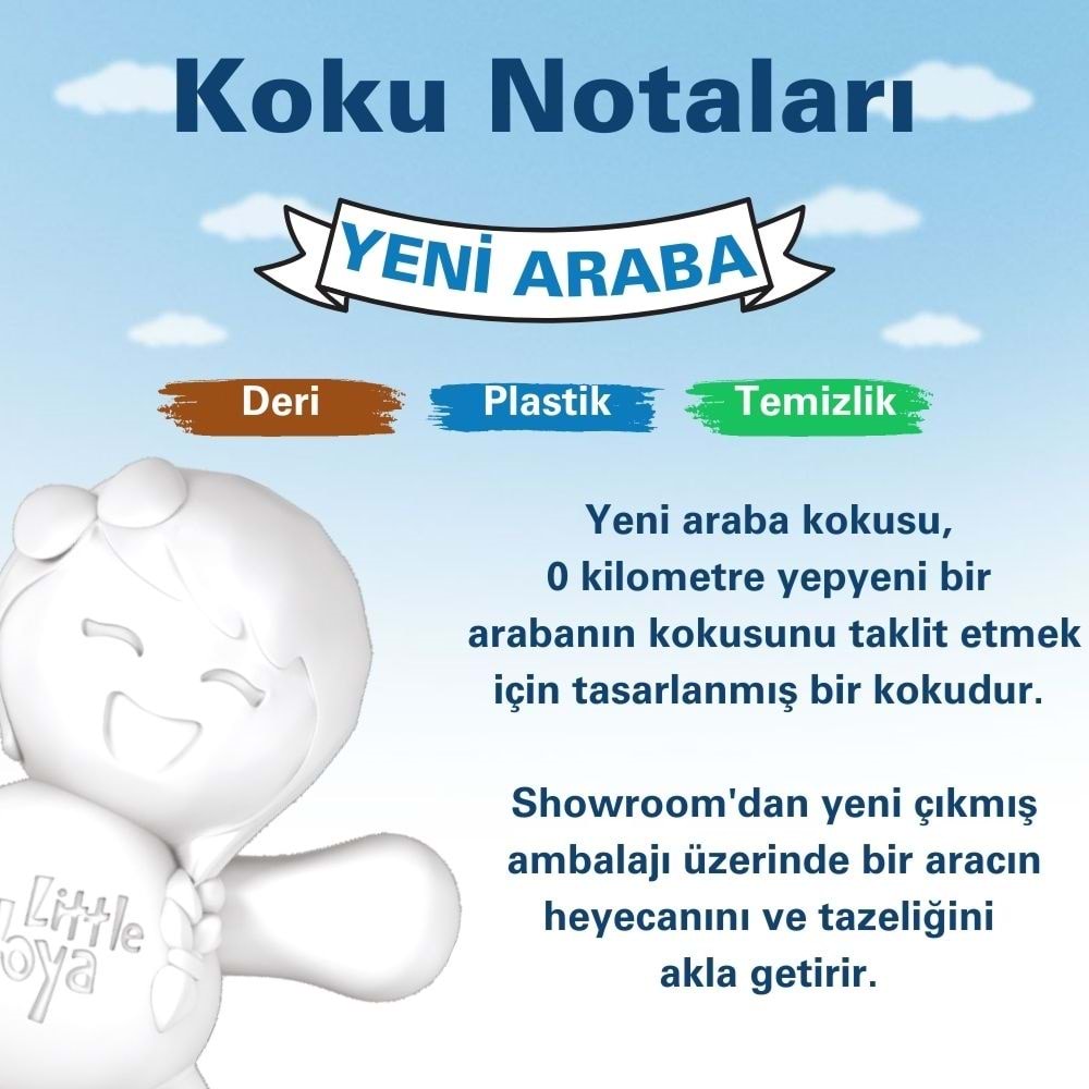 Little Joe Little Joya Yeni Araç Kokusu (New Car) -45 Gün -Oto Kokusu Kalıcı Klima Parfüm