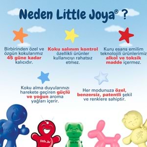 Little Joe Little Joya Yaban Mersini Araç Kokusu (Blueberry)-45 Gün-Oto Kokusu Kalıcı Klima Parfüm