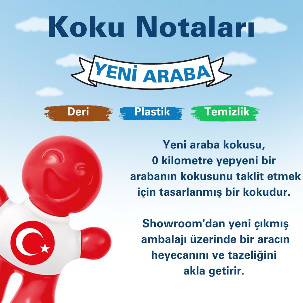 Little Joe Türkiye'yi Seviyorum Yeni Araç Kokusu (New Car)-45 Gün-Oto Kokusu Kalıcı Klima Parfüm