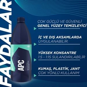 GYEON Q²M APC Çok Amaçlı Genel Yüzey Temizleyici - 1000 ml -Konsantre Leke Çıkarıcı Yağ Çözücü