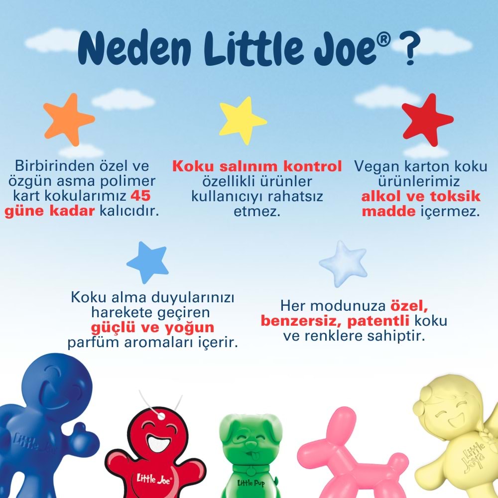 Little Joe Kiraz Kokulu Dolap Asma Kart (Cherry) -45 Gün -İpli Ev Oto Kokusu -Ayna Parfümü
